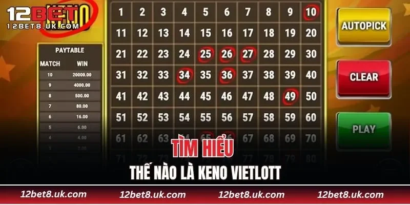 Tìm hiểu thế nào là Keno Vietlott